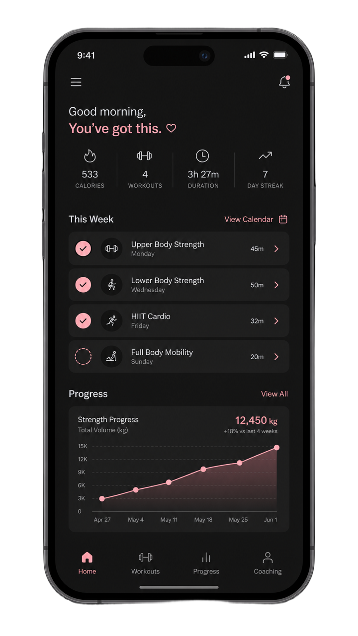 Kimprovement coaching app voortgangstracker met trainingsschema en progressiegrafiek